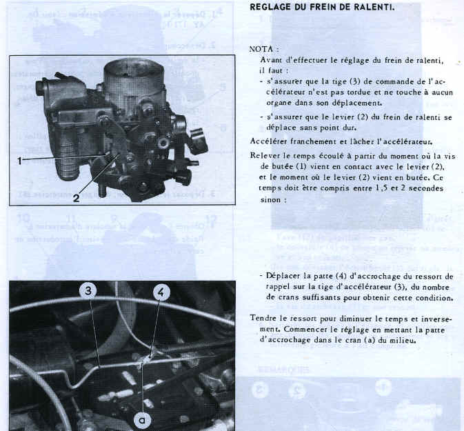 Commande d'accélérateur carburateur double corps 2CV - Méhari
